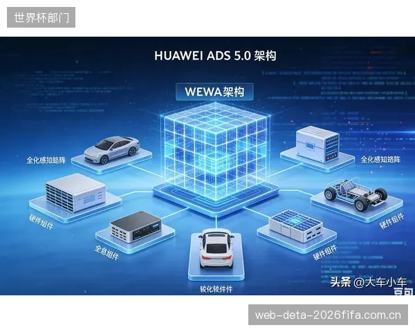 软硬”发展失衡：刮冰机硬件已完成数次迭代，但配套的激光引导路径规划软件却更新缓慢，用户体验停滞不前